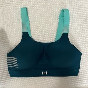 Under Armour Sculpted Sports Bra 34C
